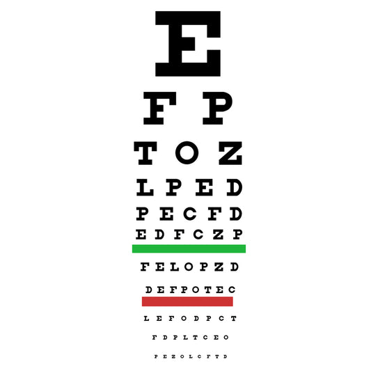 Snellen Eye Chart